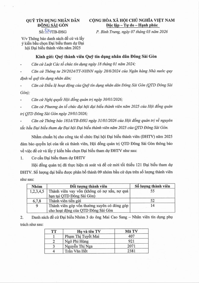 Thông báo danh sách đề cử và lấy ý kiến bầu chọn Đại biểu tham dự ĐHĐBTV năm 2025 (Nhóm 3)
